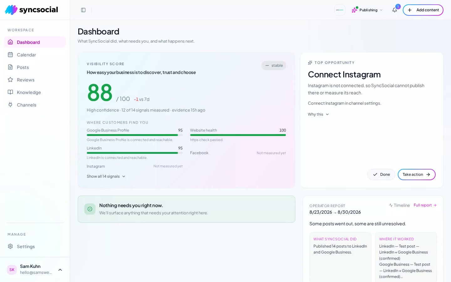 The SyncSocial dashboard showing what was published this week and what is scheduled next